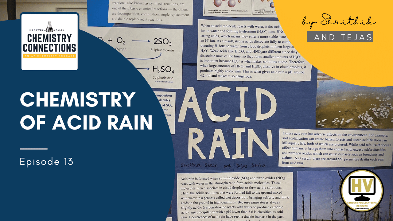 Chemistry of Acid Rain v2