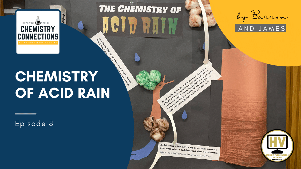 Chemistry Behind Acid Rain