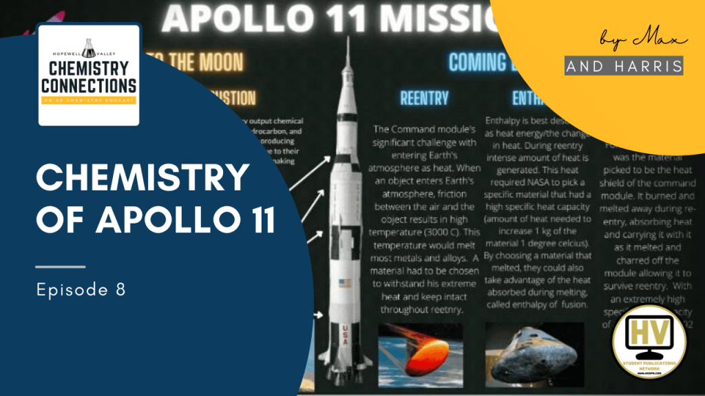 Chemistry of Apollo 11