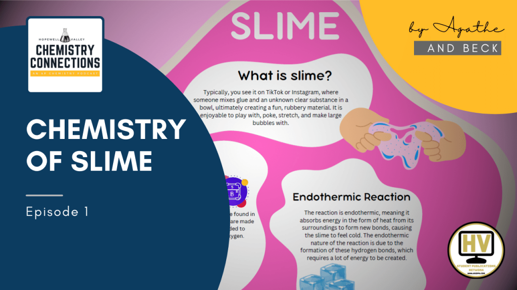 chemistry of slime
