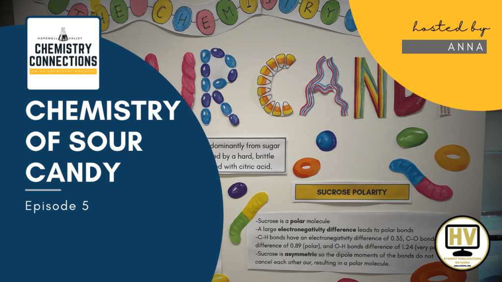 Chemistry of Sour Candy